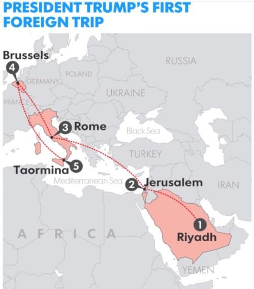 Trump's first foreignn trip