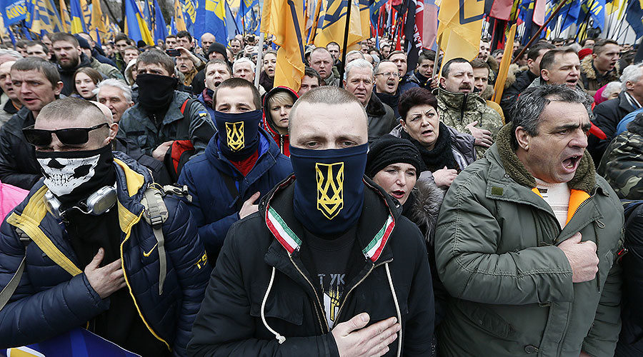 Ukraine Nationalist Groups