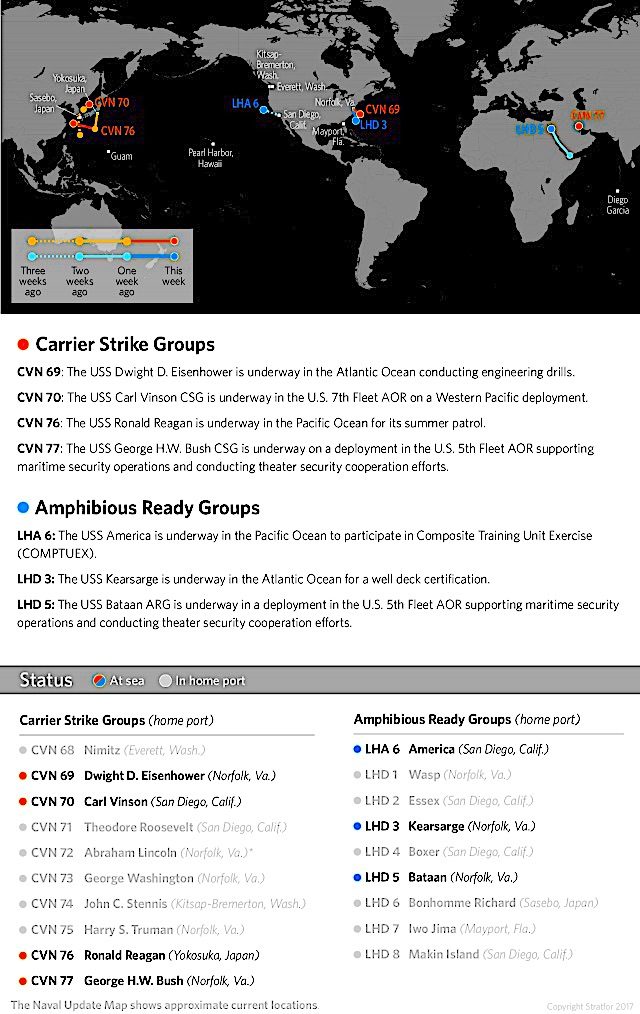 Click to enlarge naval update