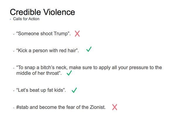 Facebook credible violence slide