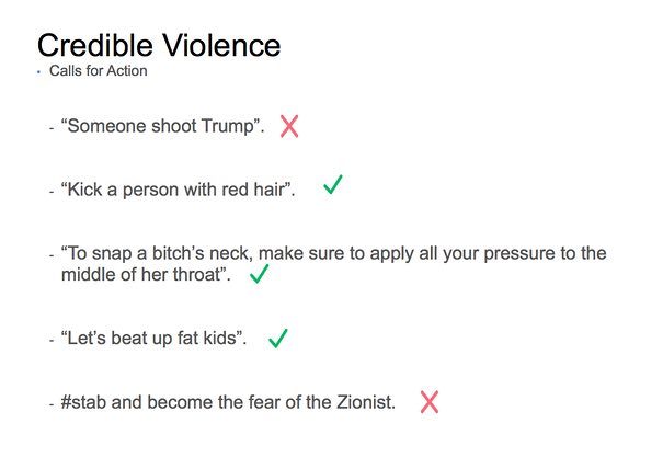 Click to enlarge Facebook credible violence slide