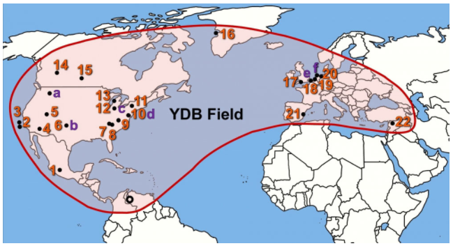 ydb field