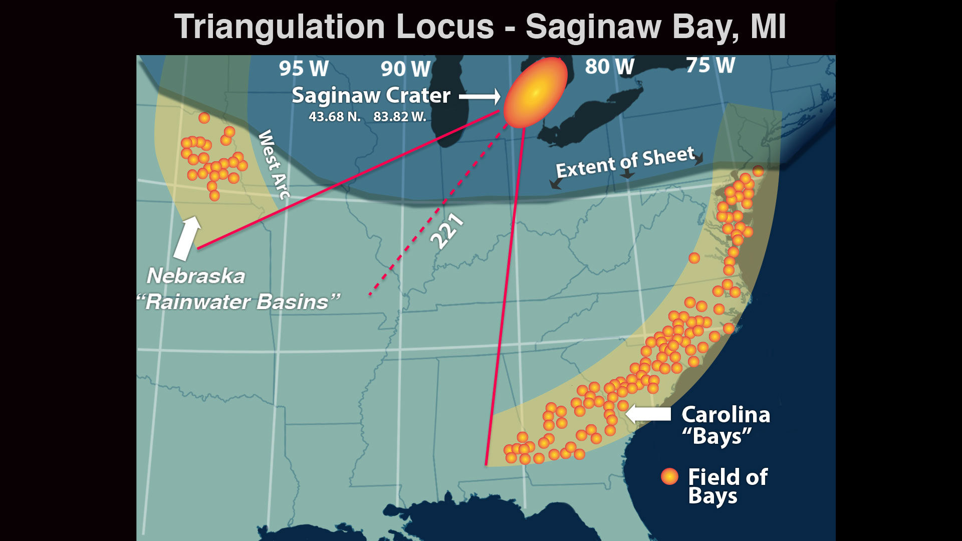 Saginaw Bay Michigan impact carolina bays