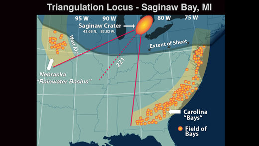 Saginaw Bay Michigan impact carolina bays