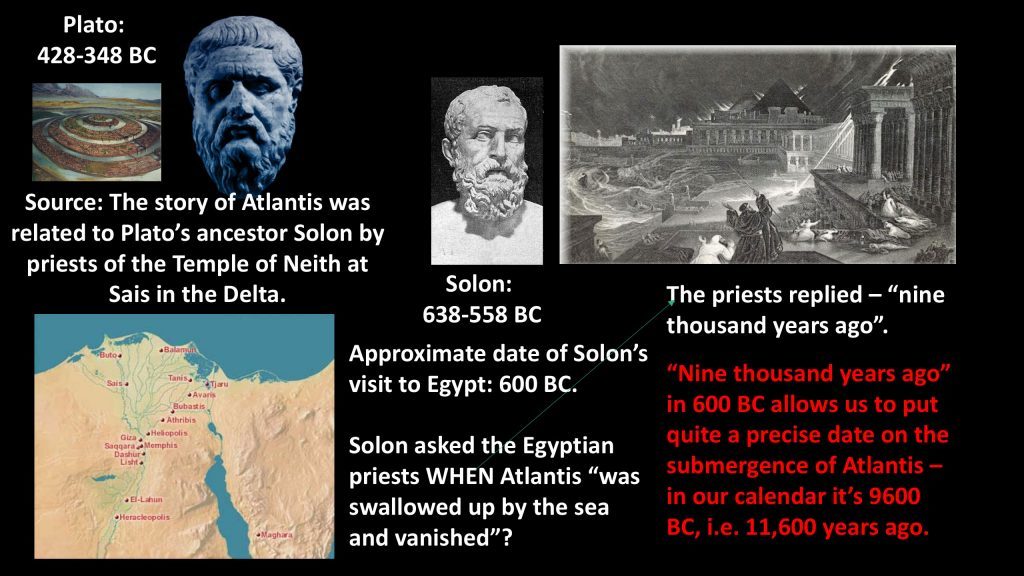 plato atlantis