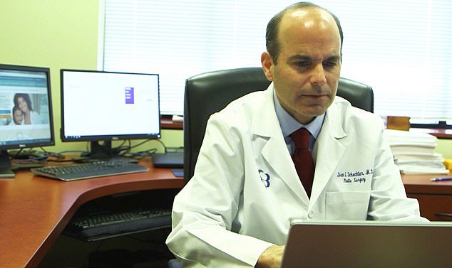 transgender surgeries US
