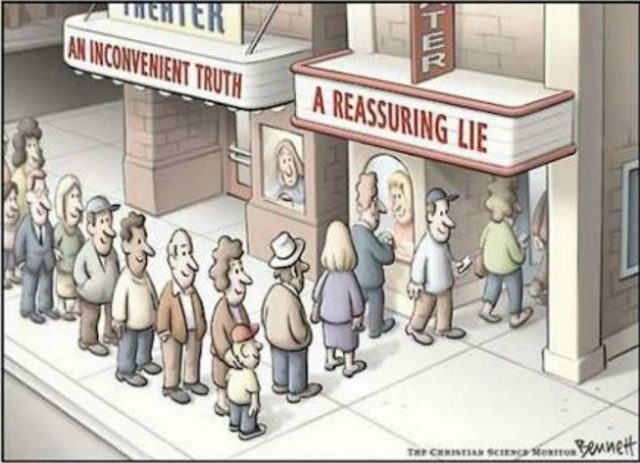 Confirmation bias