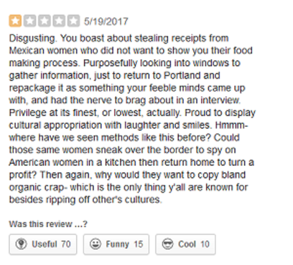 Click to enlarge Burrito shop