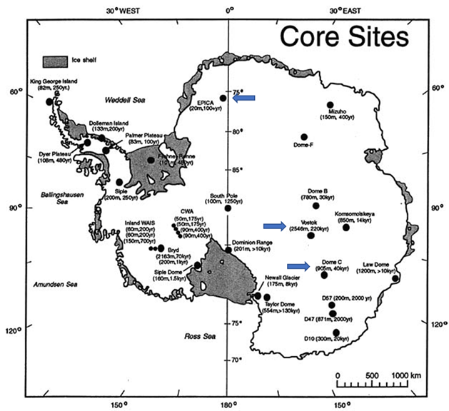 Core sites Holocene