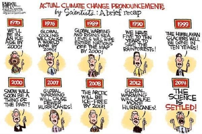 Click to enlarge Climate Change