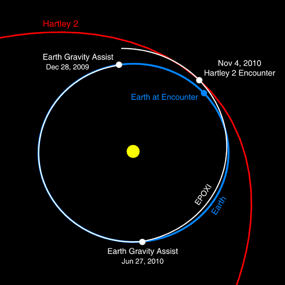 Click to enlarge comet