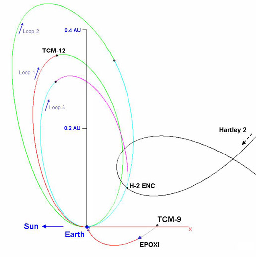 Click to enlarge comet2-bomber