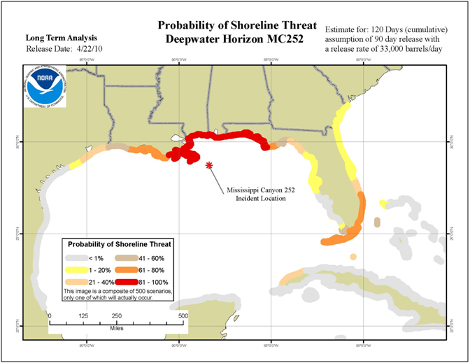 shoreline threat