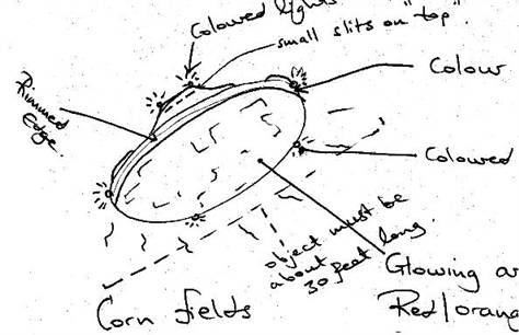 Click to enlarge England ufo