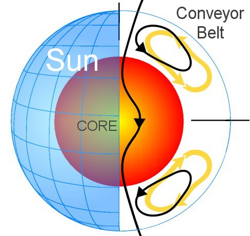 Click to enlarge Image