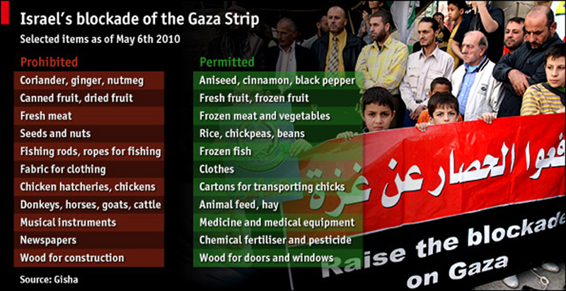 Click to enlarge Image
