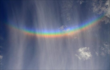 Circumzenithal Arc