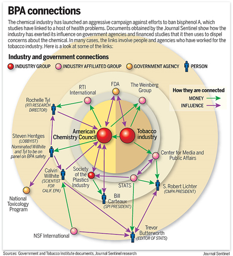 Click to enlarge BPA_2
