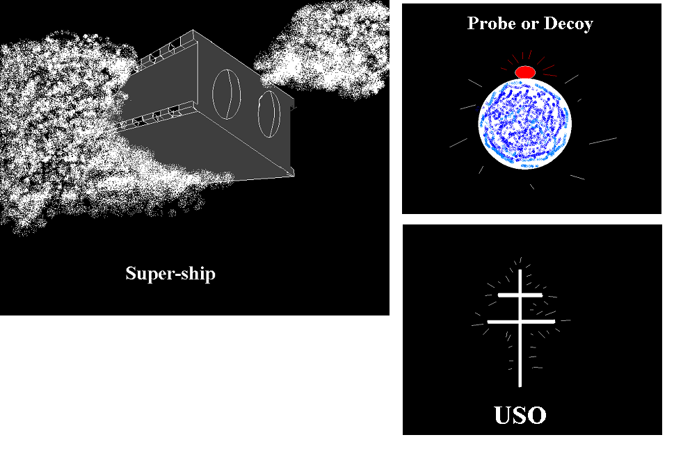 Click to enlarge Texas ufo