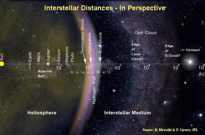 Click to enlarge Alien Visitors_3
