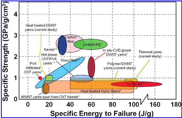 Click to enlarge Image