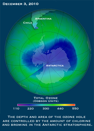 Ozone Hole