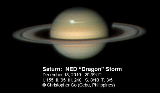 Saturn's Dragon Storm