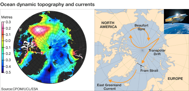 Click to enlarge Cryosat-2