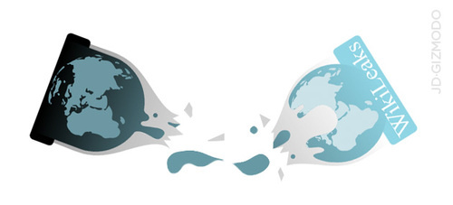 wikileaks symbol