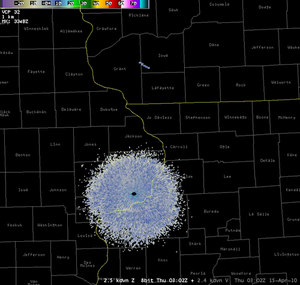 Midwest Meteor Radar April