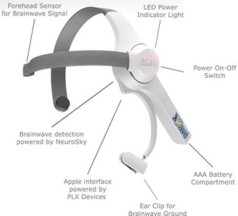 xwave headset