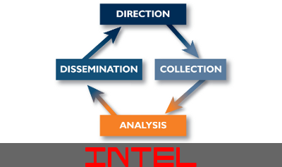 Click to enlarge intel graphic