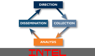 intel graphic