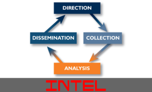 intel graphic