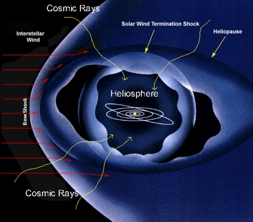 Click to enlarge Image
