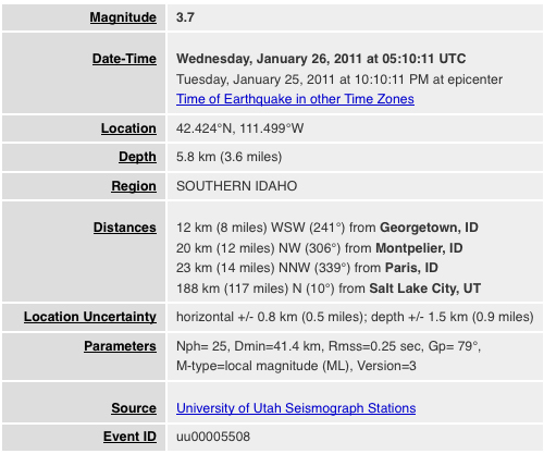 Idaho quake stats