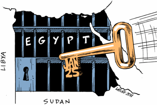 egypt key