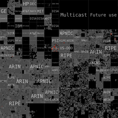 inetmap
