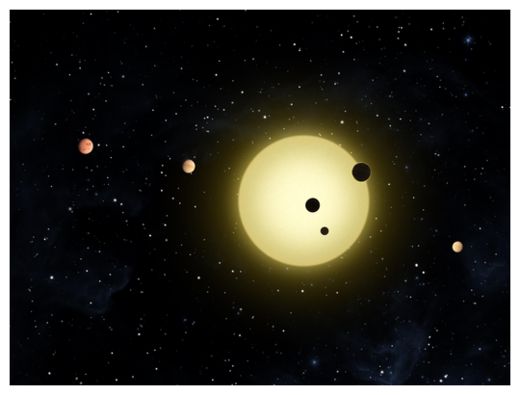 Click to enlarge Earth Like System