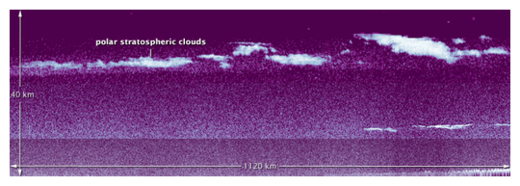 Click to enlarge Polar Stratospheric Clouds