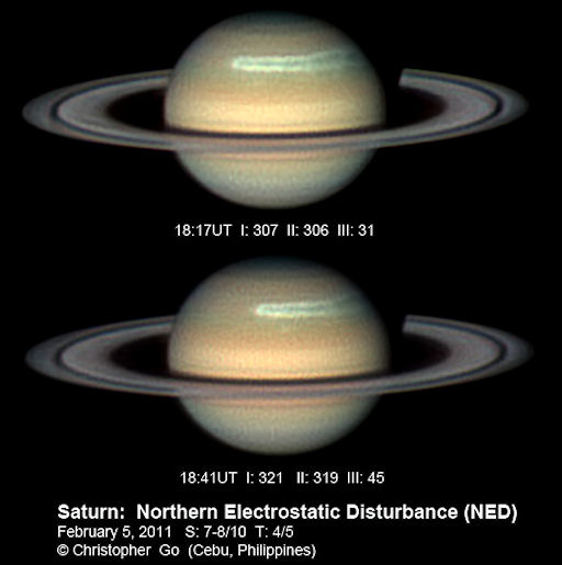 Saturn Storm