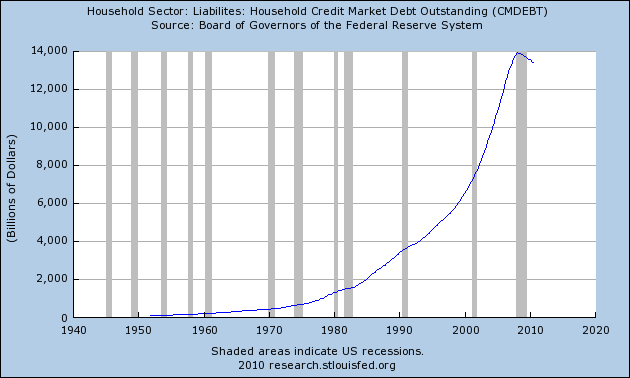 Click to enlarge Economy 4