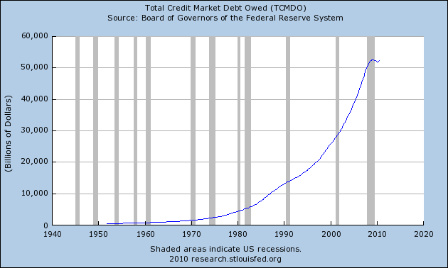 Click to enlarge Economy 5