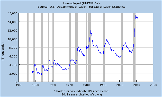 Click to enlarge Economy 6