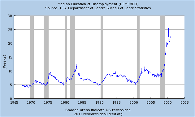 Click to enlarge Economy 7