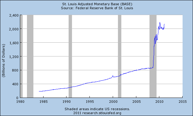 Click to enlarge Economy 9
