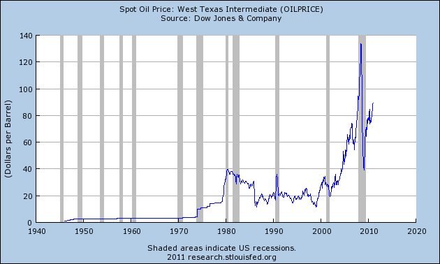 Click to enlarge Economy 10