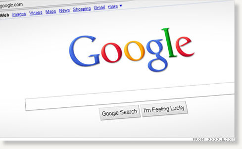 google