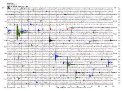 Click to enlarge Arkansas Quake