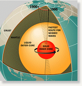Click to enlarge Image